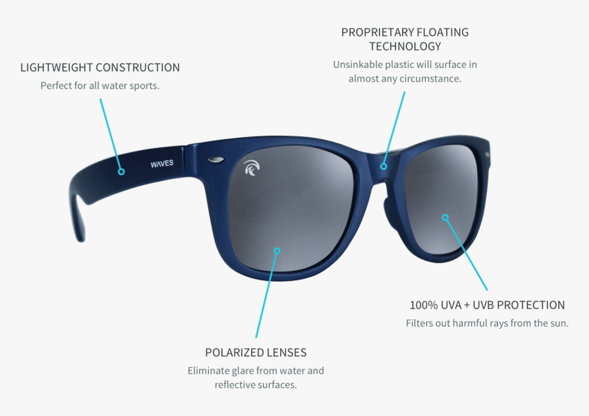 Retro Sunglasses Png, Transparent Png