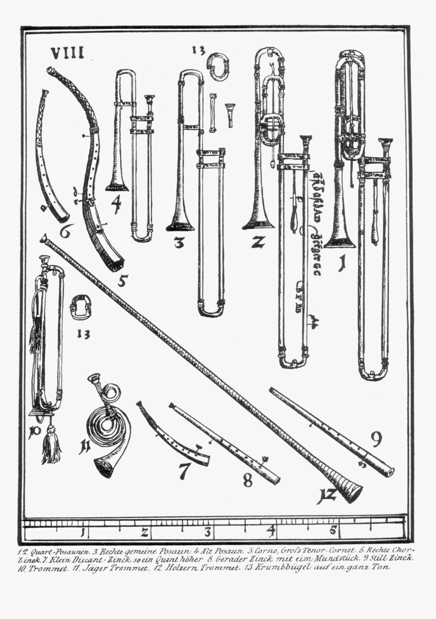 Praetorius Syntagma Musicum, HD Png Download
