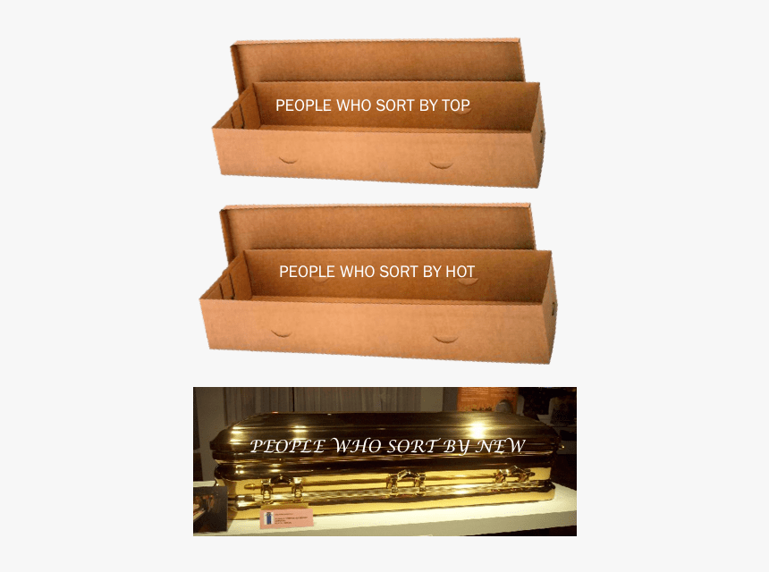 Sarcophagus Meme, HD Png Download