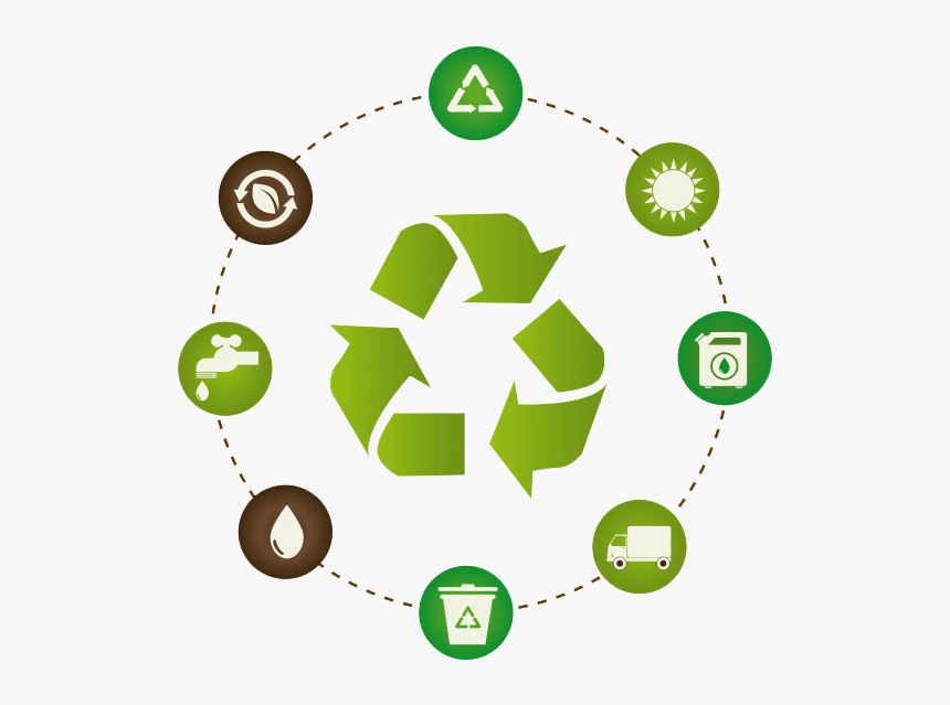 Recyle-img - Recycling Symbol For Plastic, HD Png Download