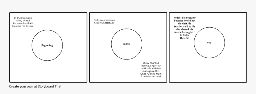 Diagram, HD Png Download