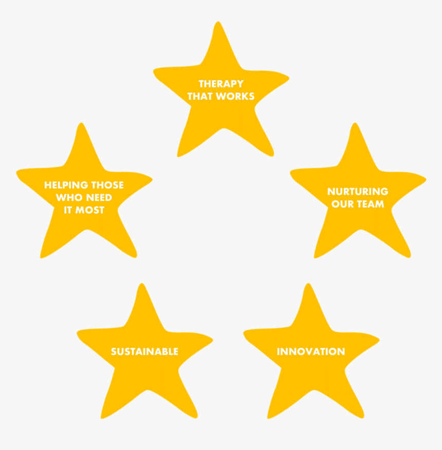 Magic Words Therapy - 5 Star General Logo, HD Png Download