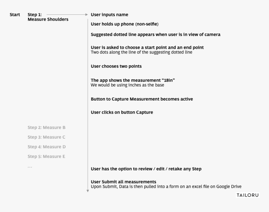 Flow - 아이 패드 10.5 사양, HD Png Download