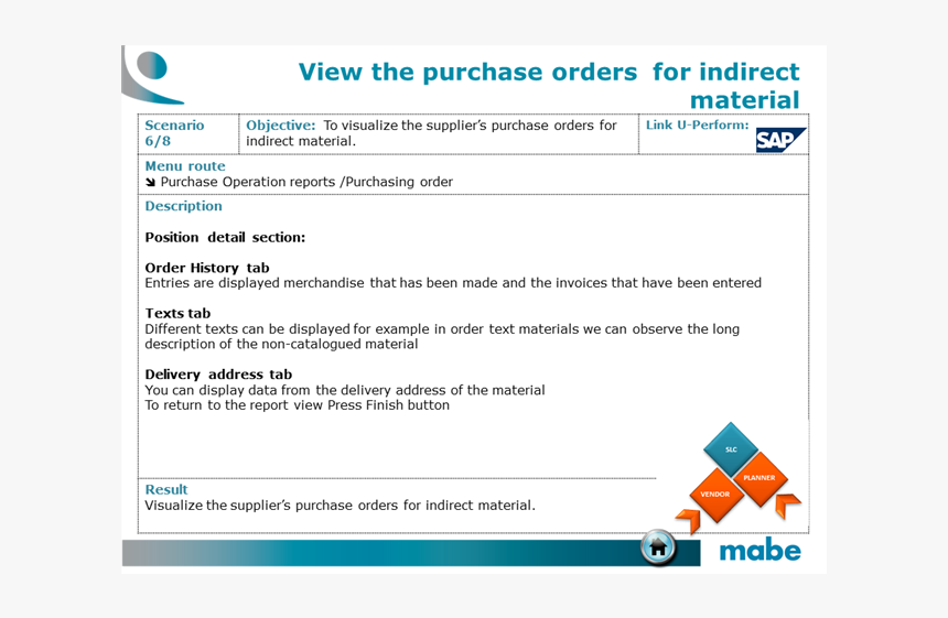 Sap Hana, HD Png Download