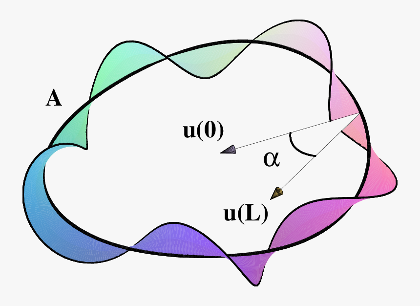 Clip Art, HD Png Download