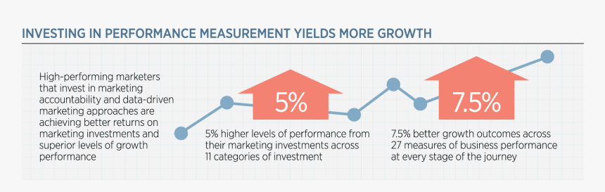 Diagram, HD Png Download