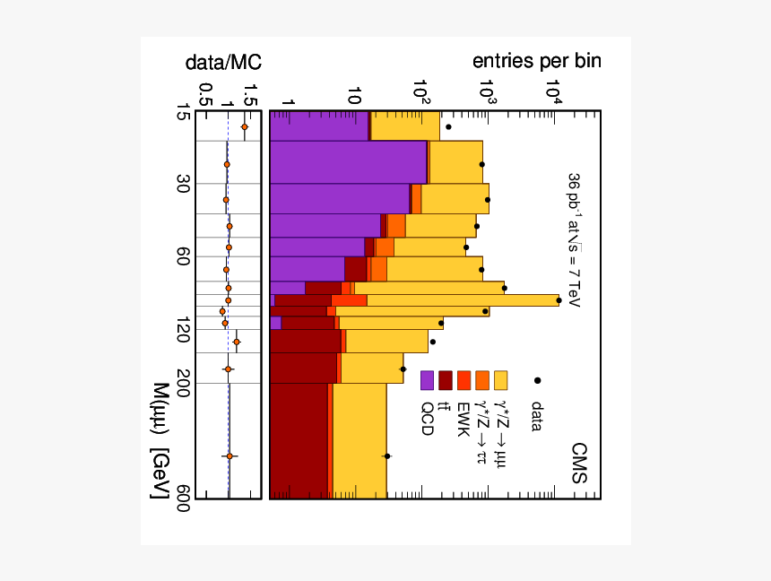 Diagram, HD Png Download
