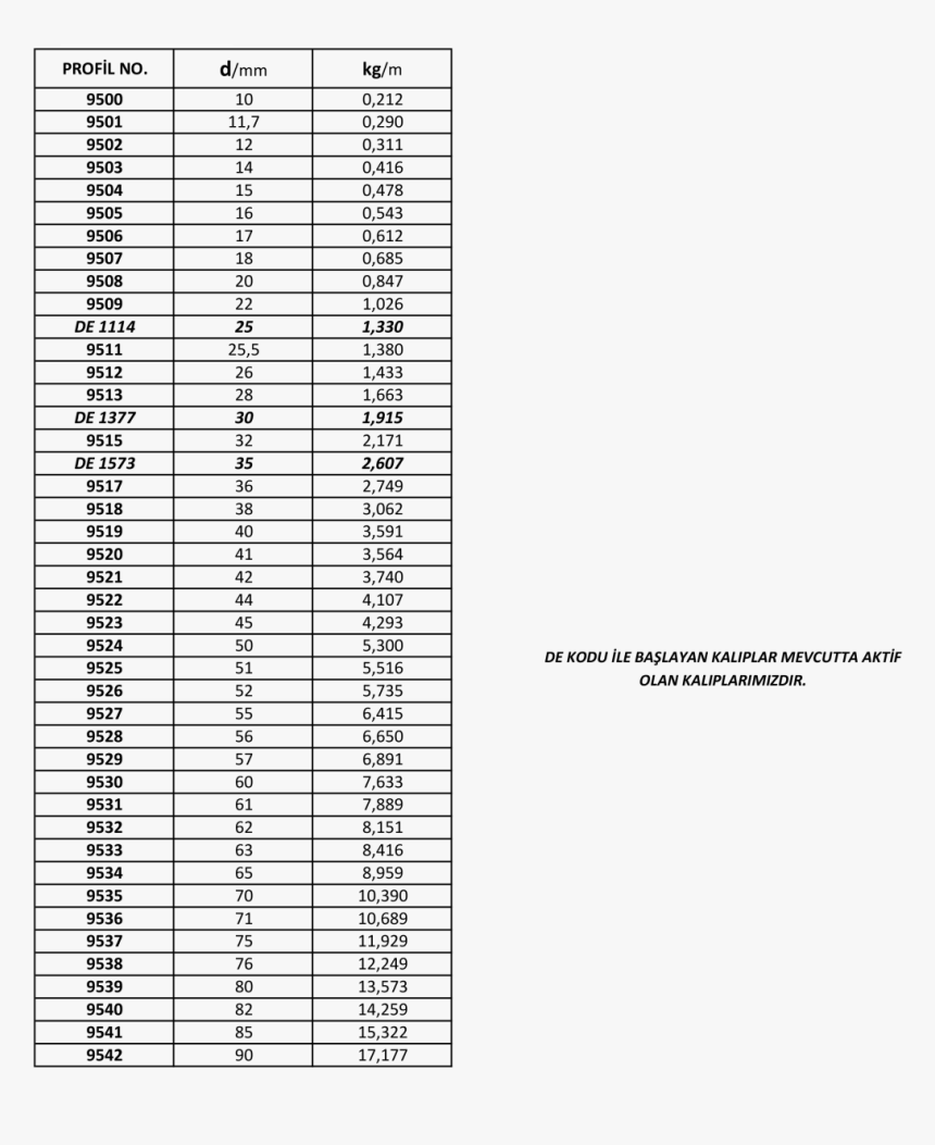 Closing Program For Intramurals, HD Png Download