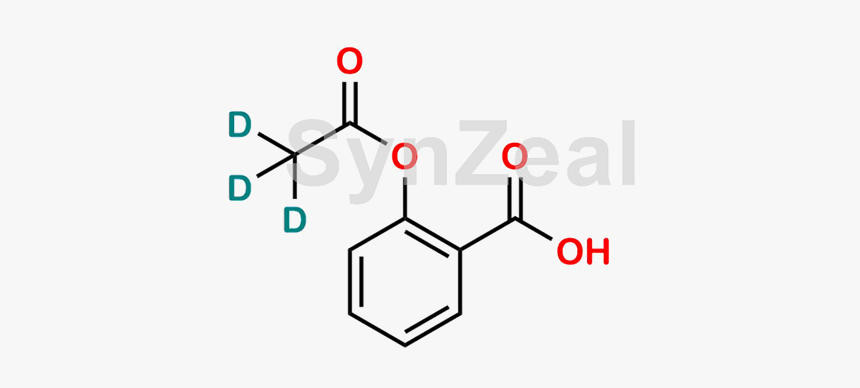 Diagram, HD Png Download