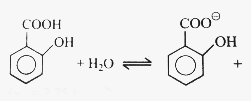 Chemistry, HD Png Download