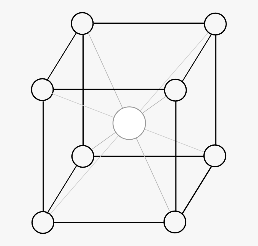 Circle, HD Png Download