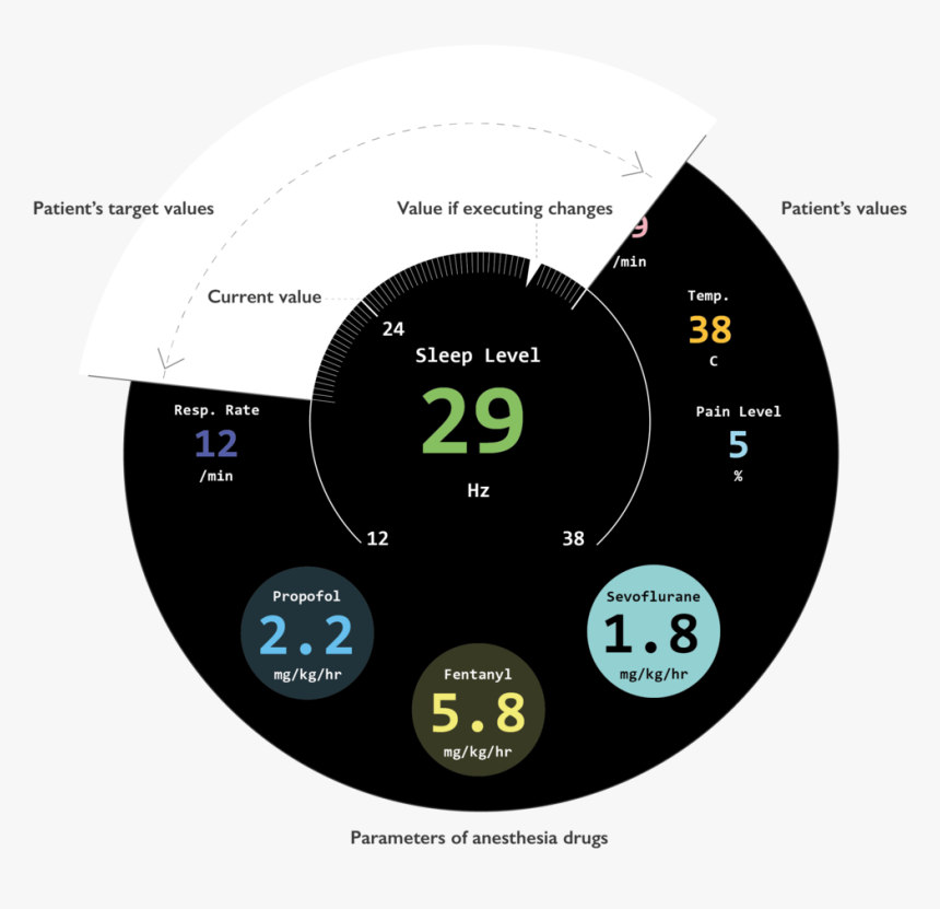 Asset 101@4x, HD Png Download