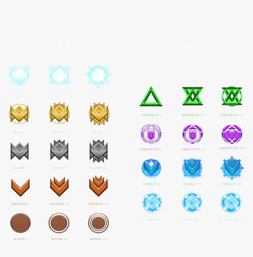 Pentagram Battersea, HD Png Download