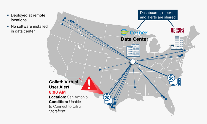 Early Warning System - Meditech Us Customers Map, HD Png Download