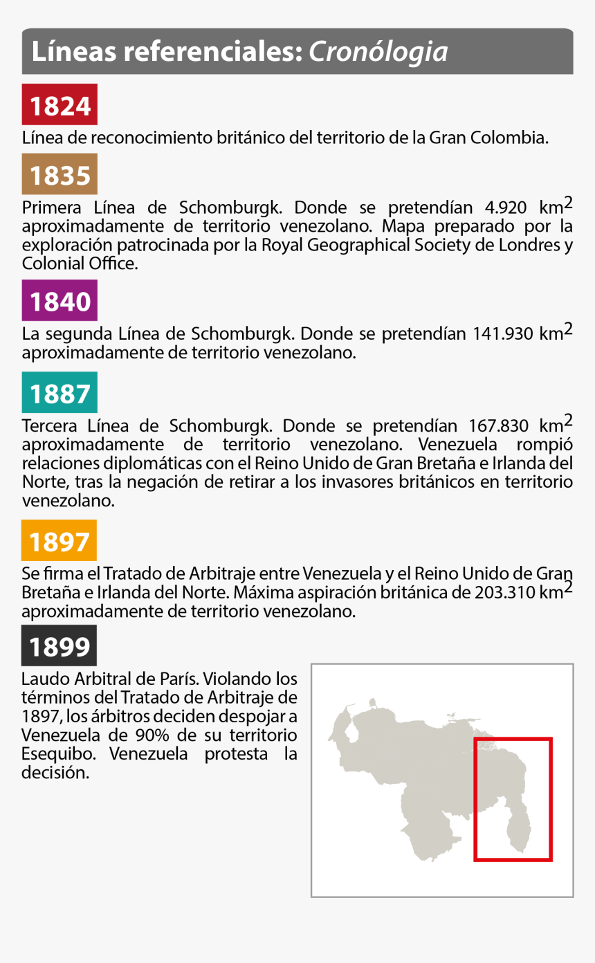 Mapa Venezuela Png , Png Download - Venezuela, Transparent Png