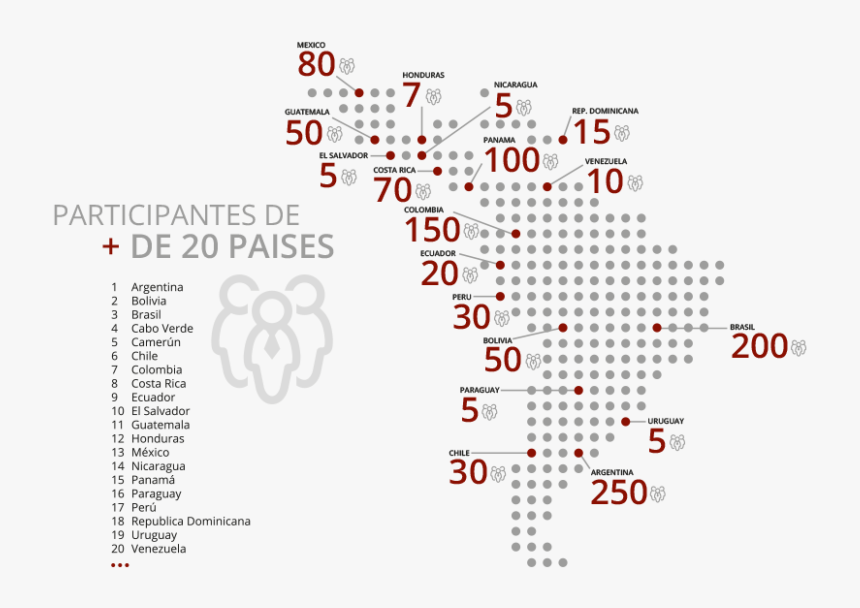 Number, HD Png Download