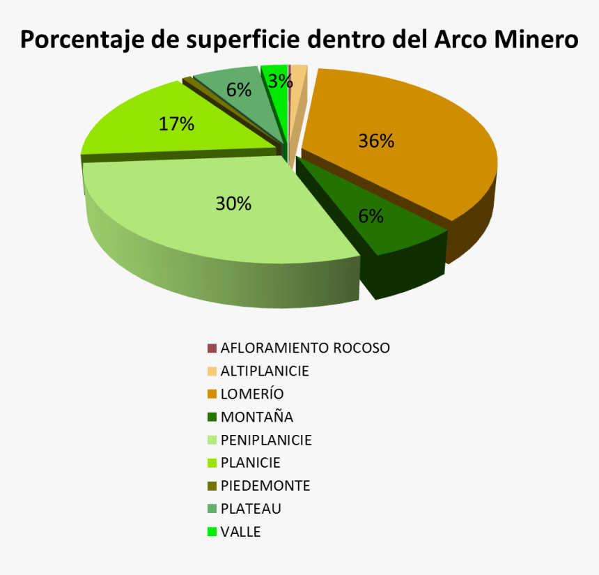 Diagram, HD Png Download