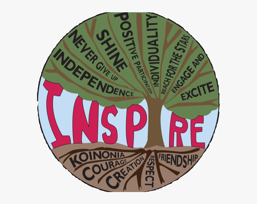 Circle, HD Png Download