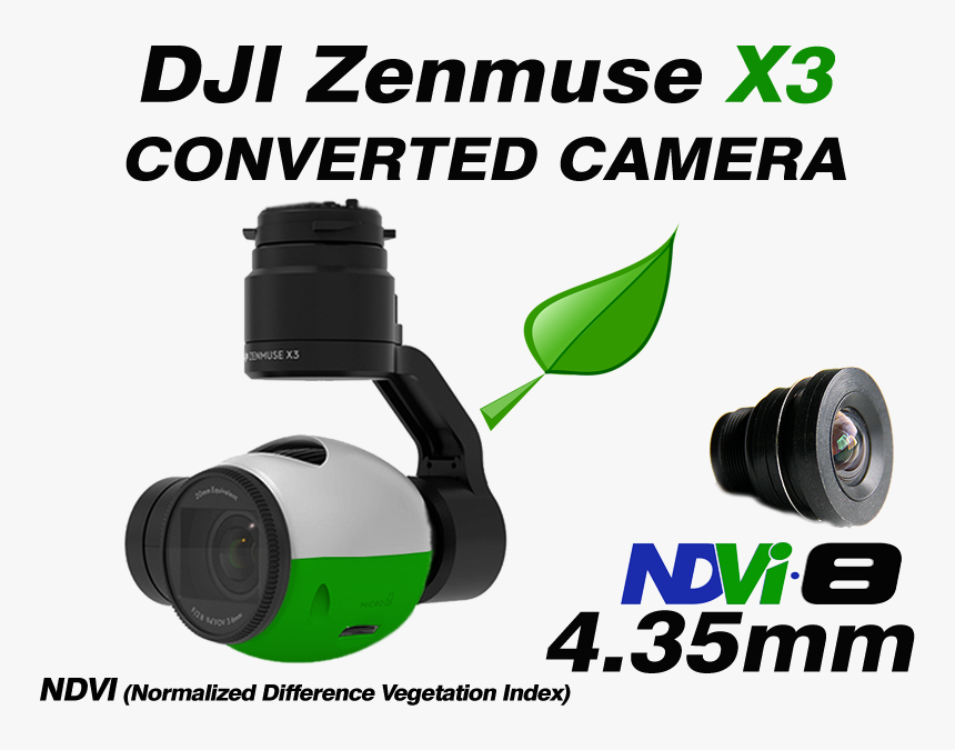 Camera Lens, HD Png Download