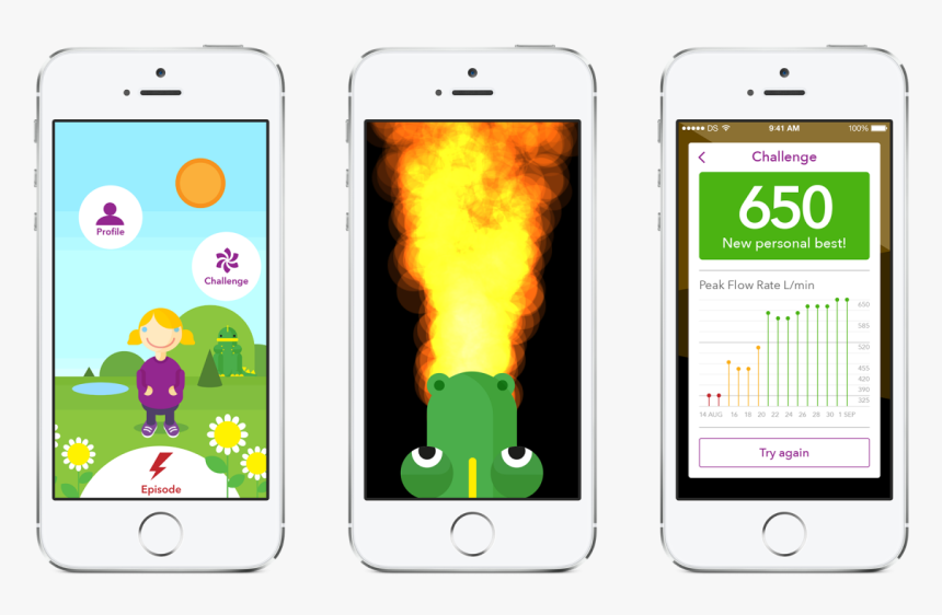 Iphone, HD Png Download