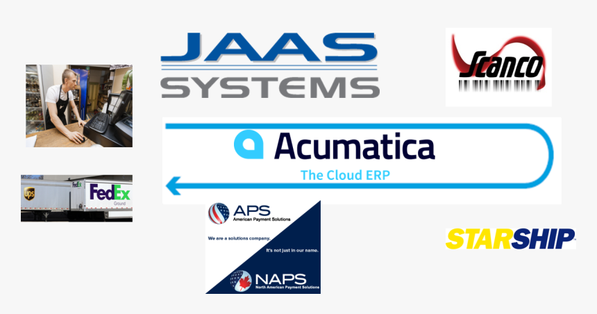 Acumatica, HD Png Download