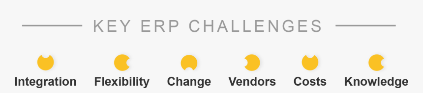 Circle, HD Png Download