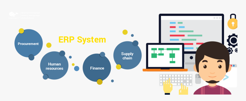 Computer Programming Png, Transparent Png