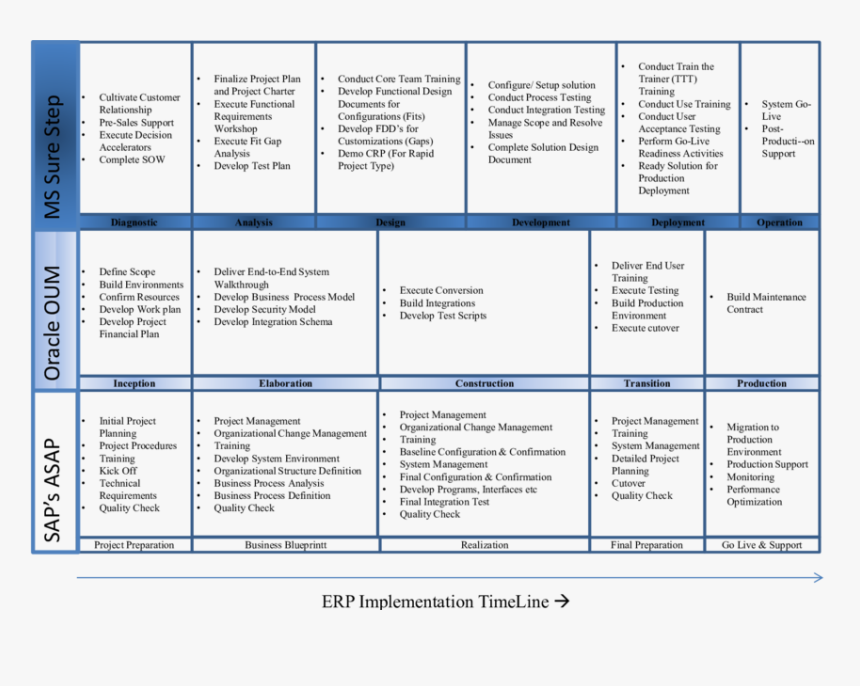 Screenshot, HD Png Download