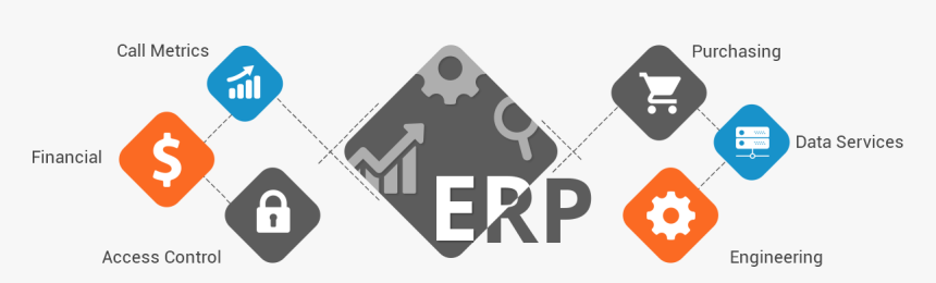 Erp Crm Cloud Platforms Signitysolutions - Graphic Design, HD Png Download