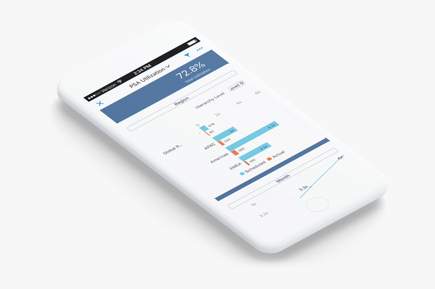 Iphone - Monzo Chatbot, HD Png Download