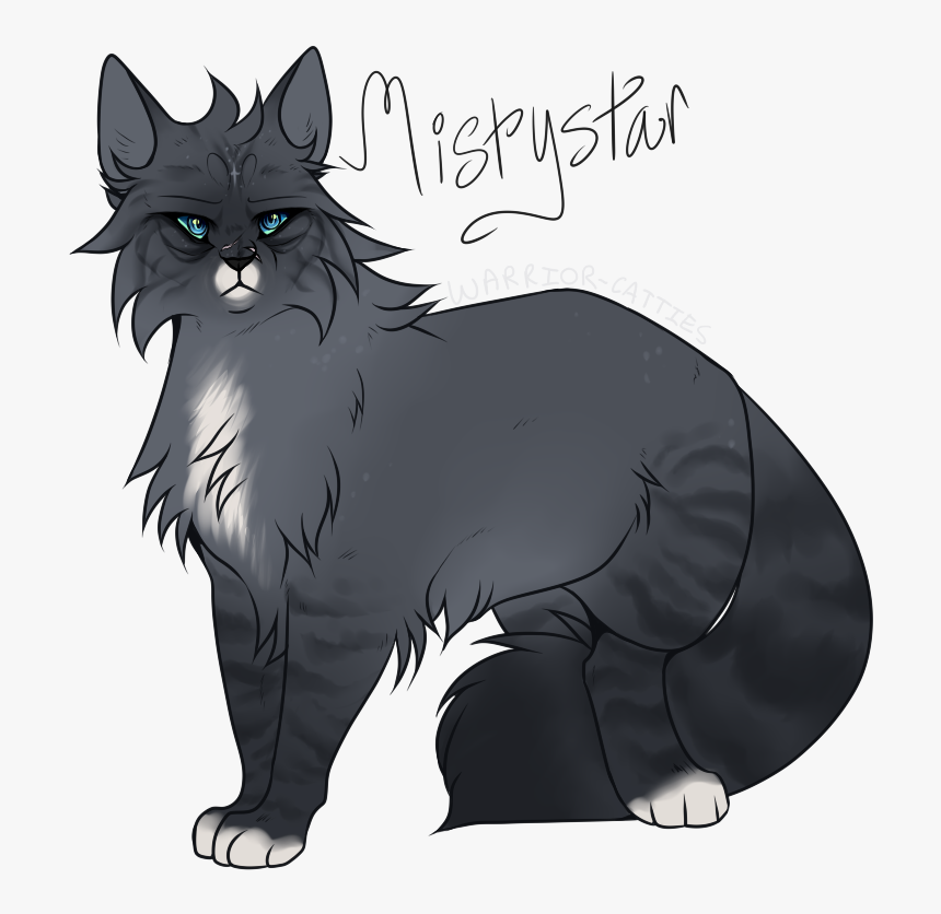 Mistystar Who Death Forgot - Cat Yawns, HD Png Download