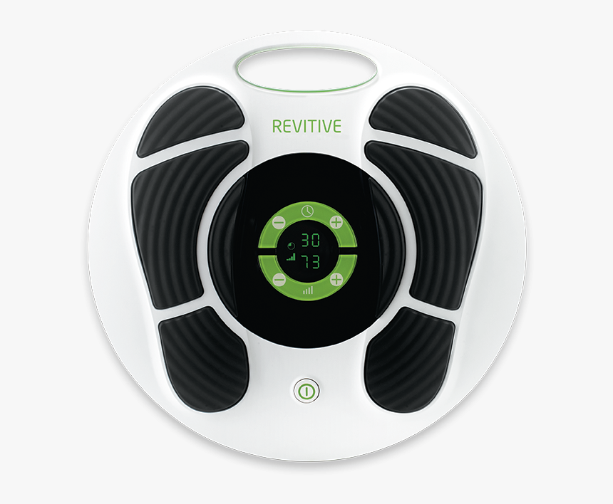 Revitive Medic Circulation Booster, HD Png Download