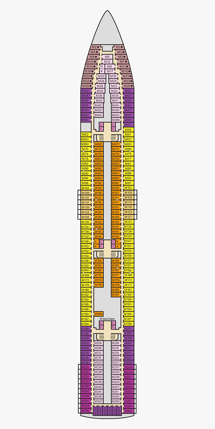 Carnival Paradise Deck Plan, HD Png Download