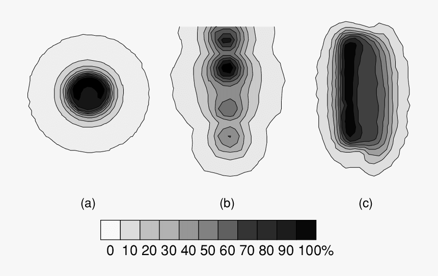 Weapon, HD Png Download