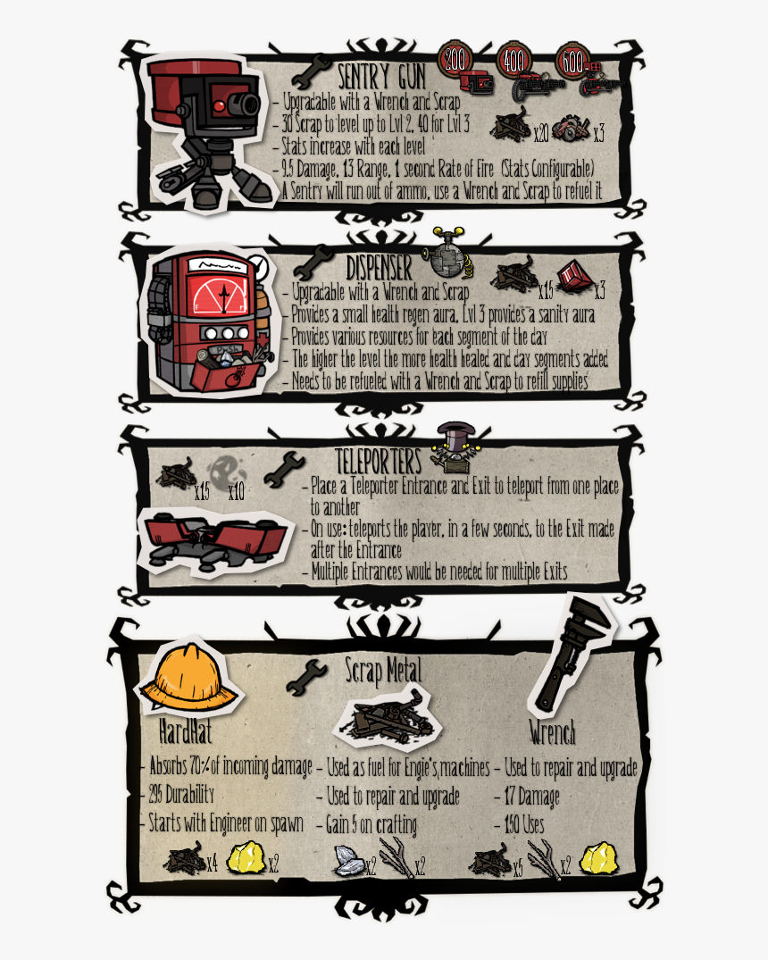 Poster, HD Png Download