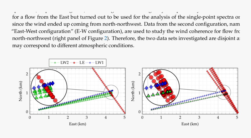 Diagram, HD Png Download