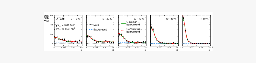 Screenshot, HD Png Download