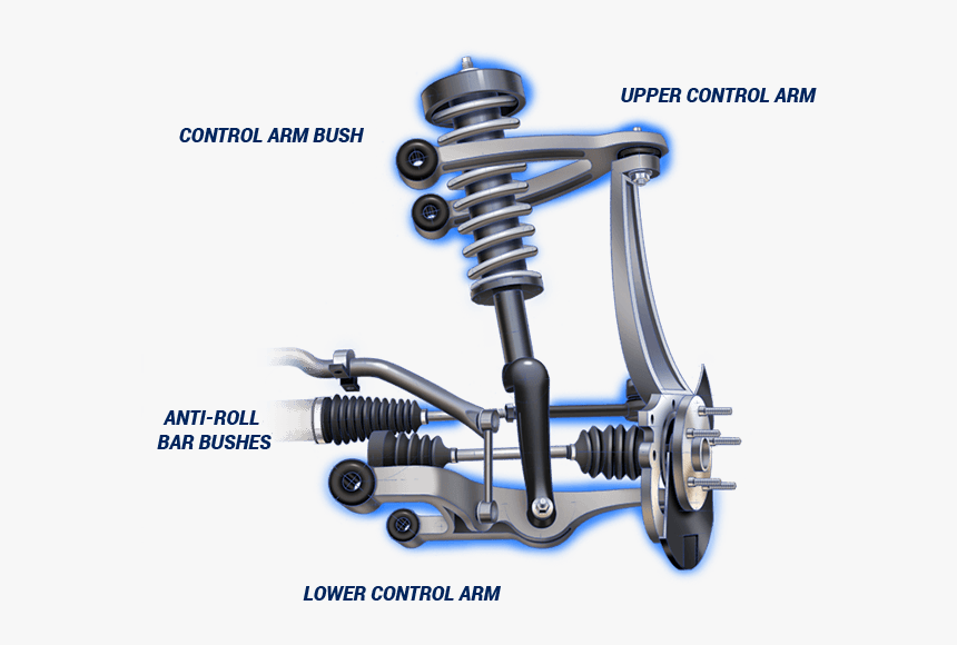 Double Wishbone Suspension System, HD Png Download