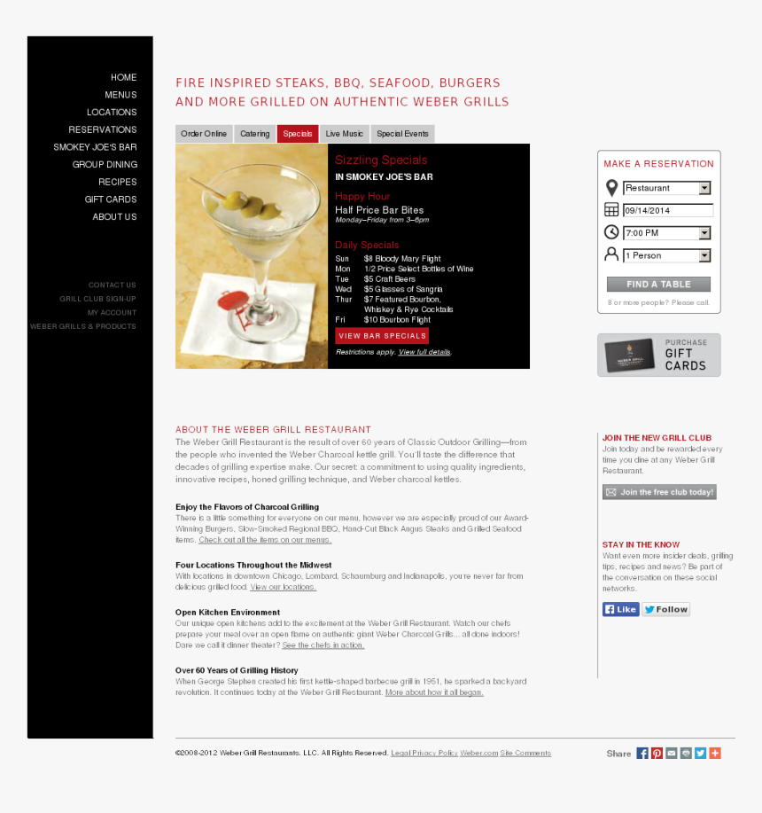 er Grill Restaurants Competitors, Revenue And Employees Parallel