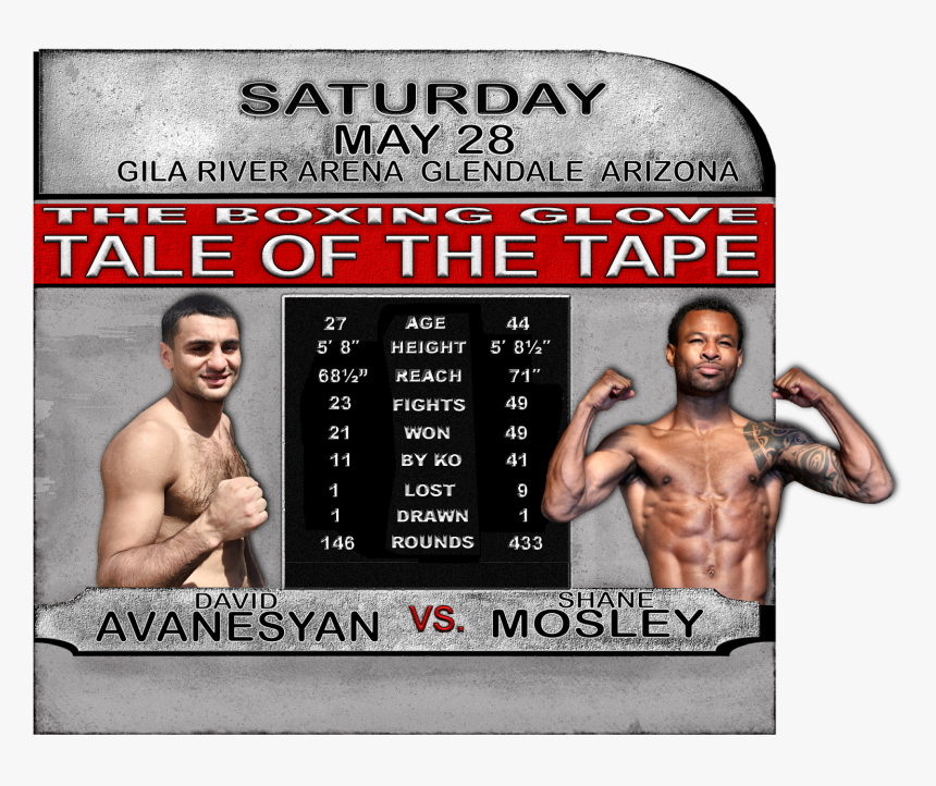 Srisaket Sor Rungvisai Vs Roman Gonzalez Tale, HD Png Download