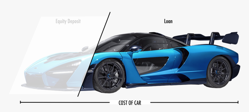 Mclaren P1, HD Png Download