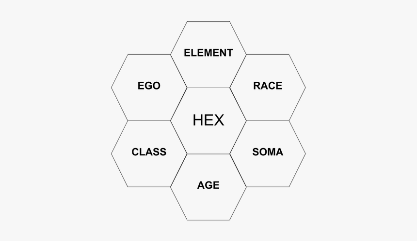 Diagram, HD Png Download