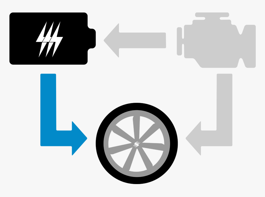 Ev Mode - Health, HD Png Download