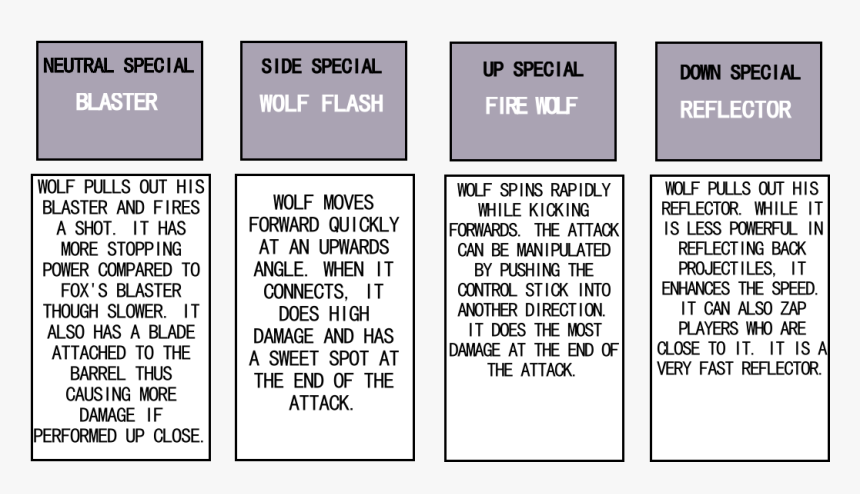 Number, HD Png Download