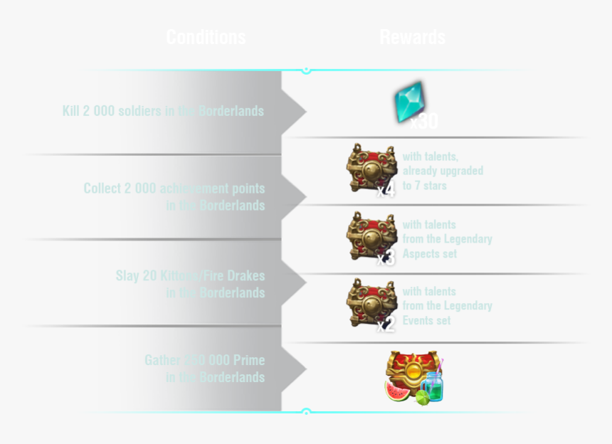 Graphic Design, HD Png Download