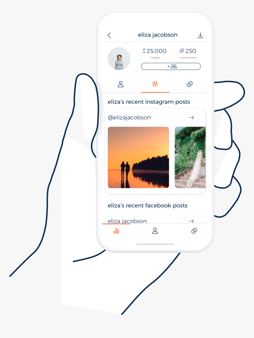 Gadget, HD Png Download