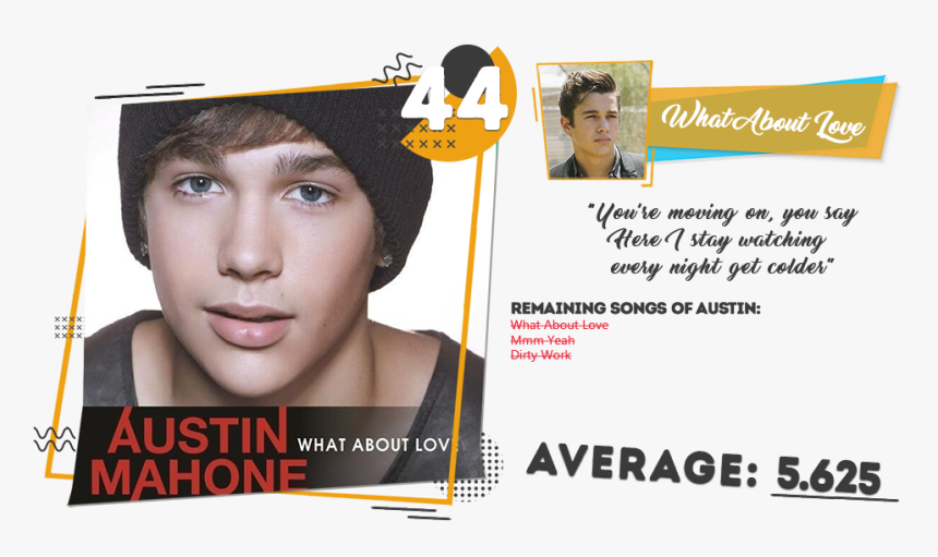 Austin Mahone What About Love Album, HD Png Download