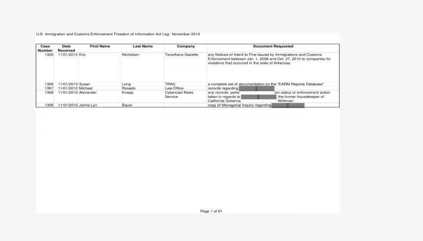 Screenshot, HD Png Download