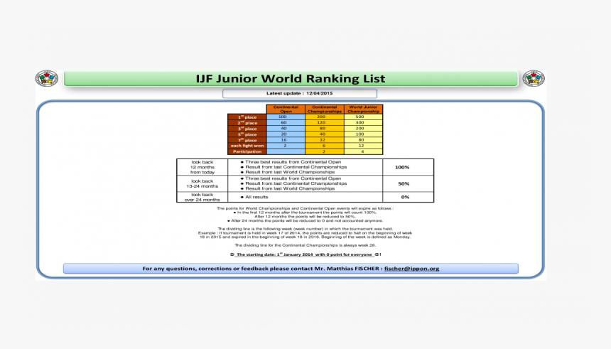 Screenshot, HD Png Download