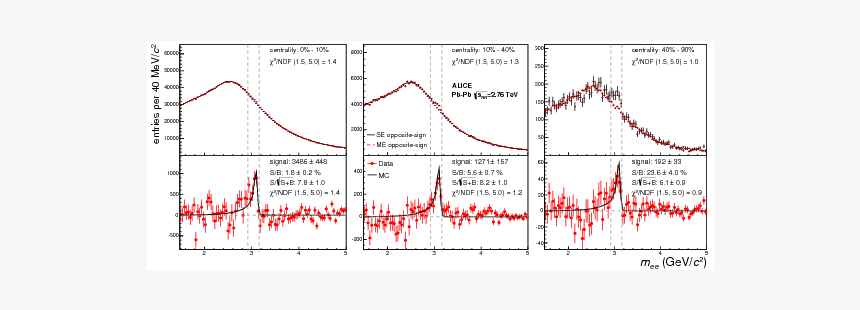Diagram, HD Png Download